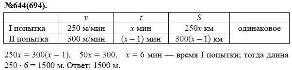 Ответ к задаче № 644 (694) - Ю.Н. Макарычев, Н.Г. Миндюк, К.И. Нешков, С.Б. Суворова, гдз по алгебре 7 класс